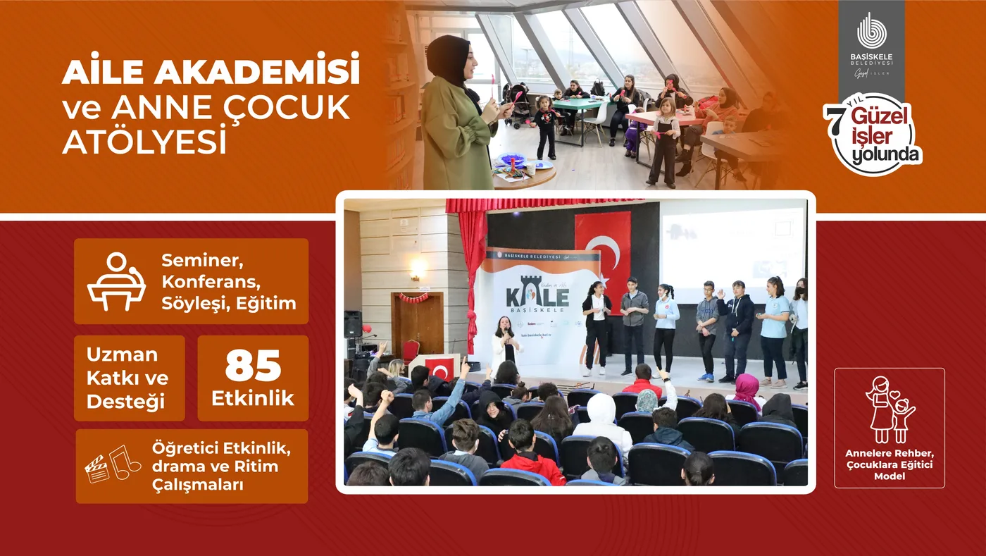 Aile Akademisi ve Anne Çocuk Atölyesi — sunum görseli