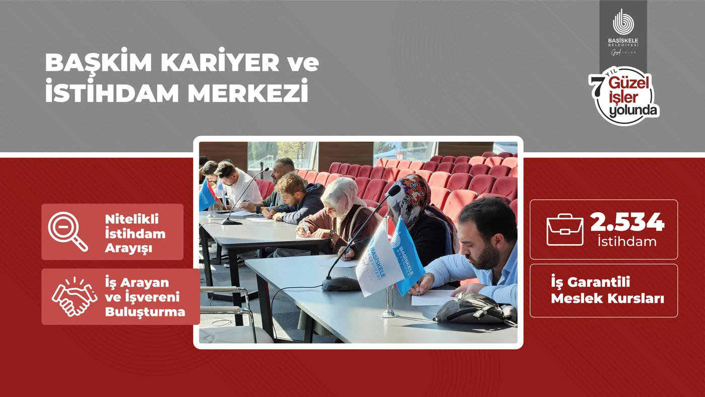 Başkim Kariyer ve İstihdam Merkezi — sunum görseli
