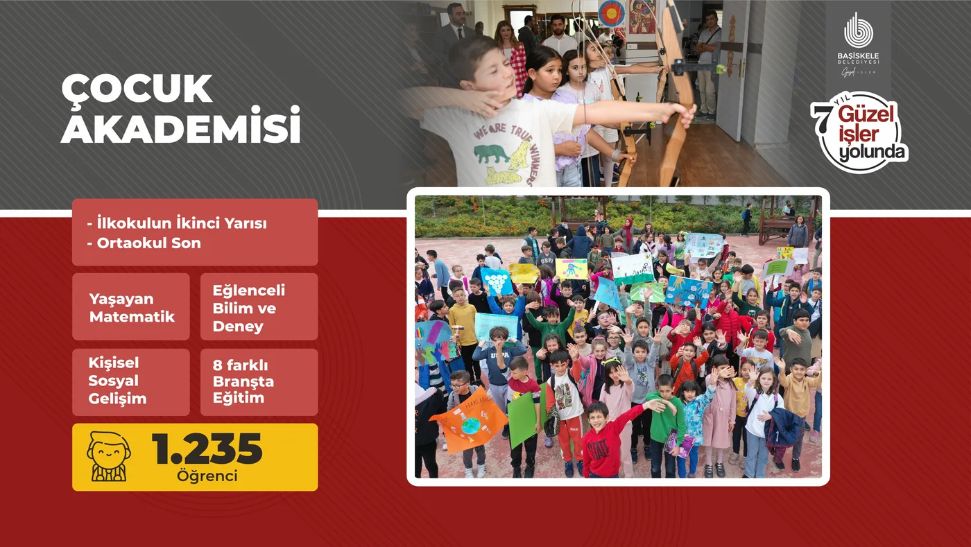 Çocuk Akademisi — sunum görseli