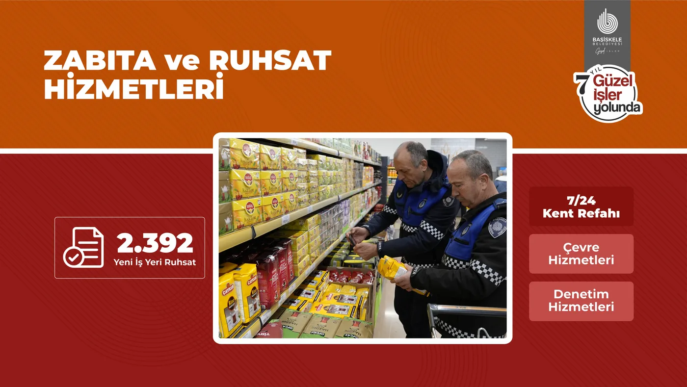 Zabıta ve Ruhsat Hizmetleri — sunum görseli